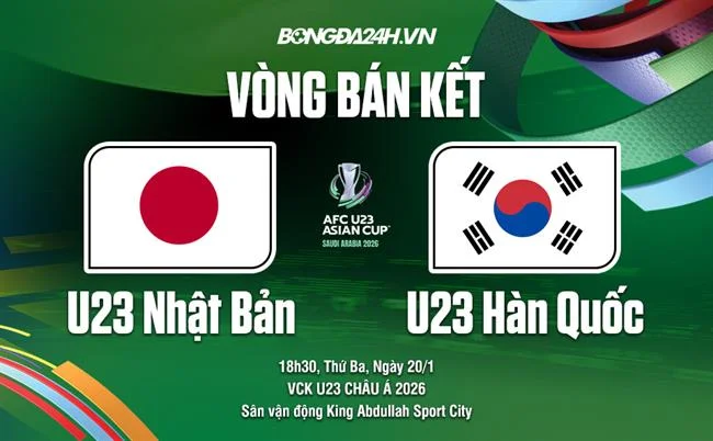 Sân bóng đá với cầu thủ đang thi đấu