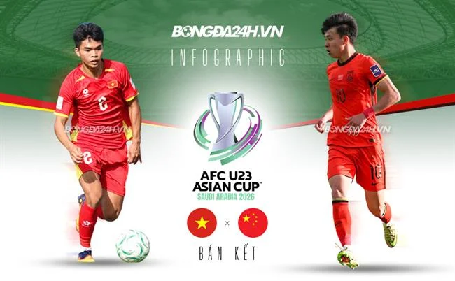 Cá Cược Esport 188BET