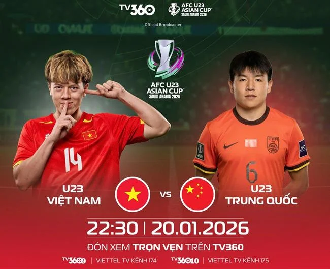 Minh họa các quyền của người dùng theo GDPR tại 188bet